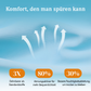 🔥2025 Neuer Typ 49% Rabatt💥👙Hoch taillierte Bikini-Sets mit Bauchkontrolle und Farbblock-Design